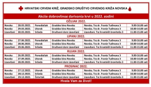 Kalendar akcija DDK za 2022. godinu